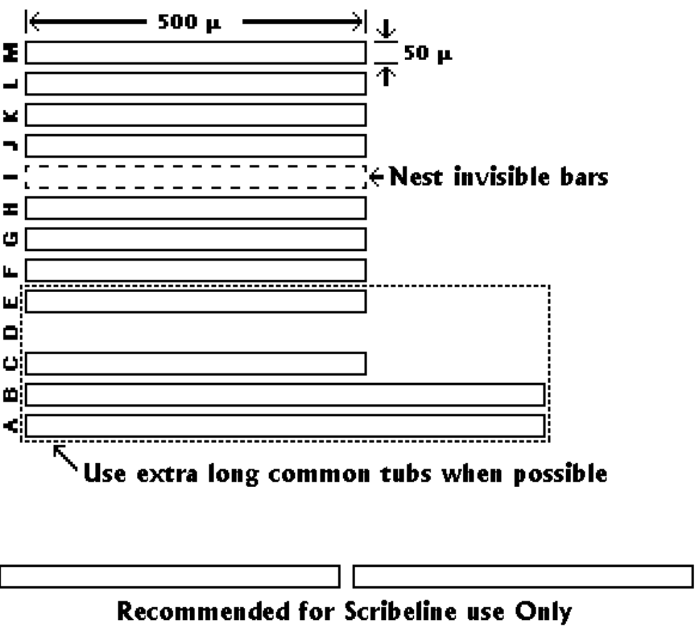 Diagram of "Classic" Illistration